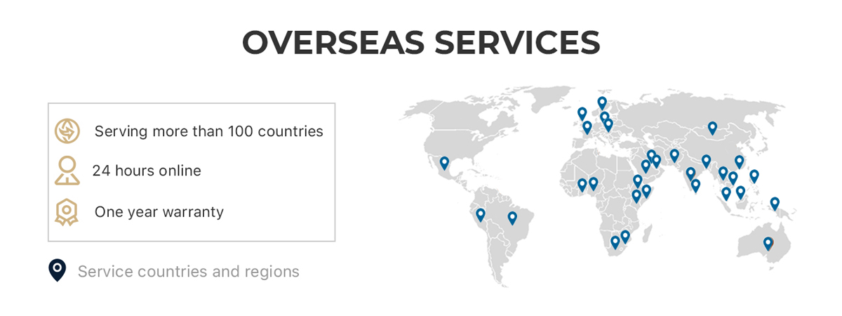 BPM Geosynthetics Erosion Control Geomat BPM Geosynthetics Erosion Control Geomat